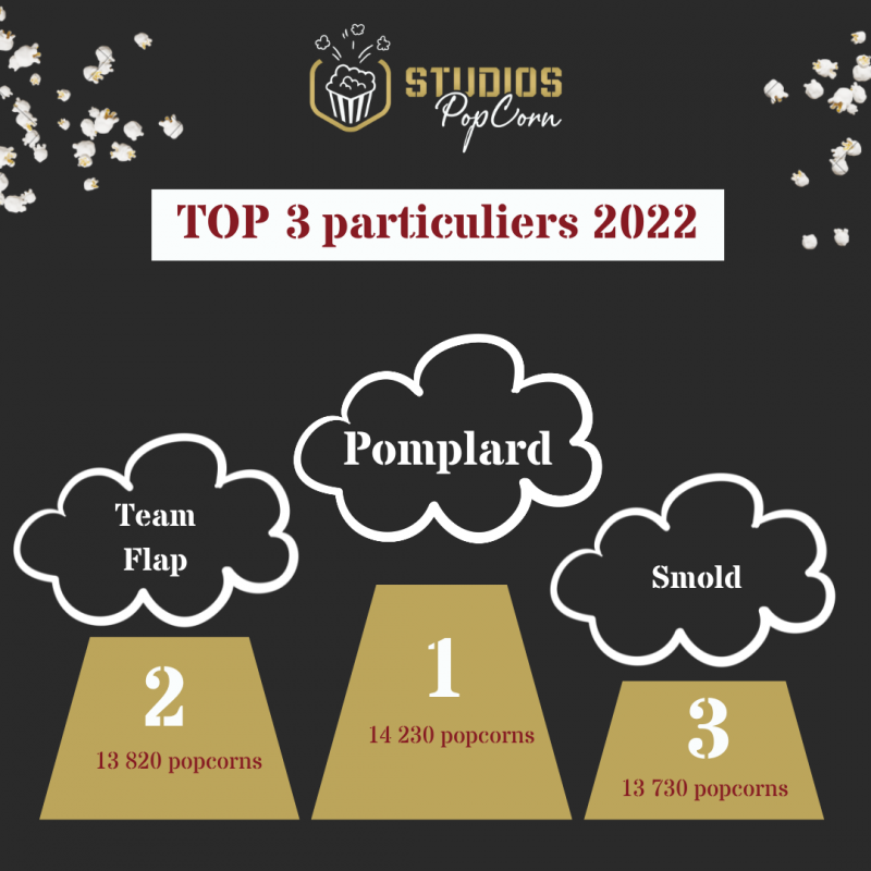 TOP 3 Particuliers 2022